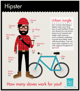 Hipster | Fair Winkelen