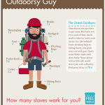 Outdoorsy Guy | Fair Winkelen